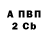 Бошки Шишки Bruce Banner Robert Vinogradov